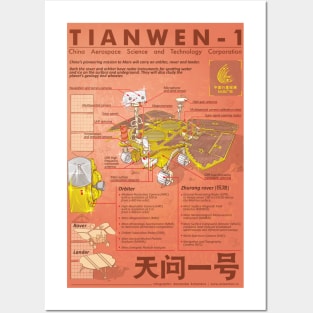 Tianwen-1 infographic Posters and Art